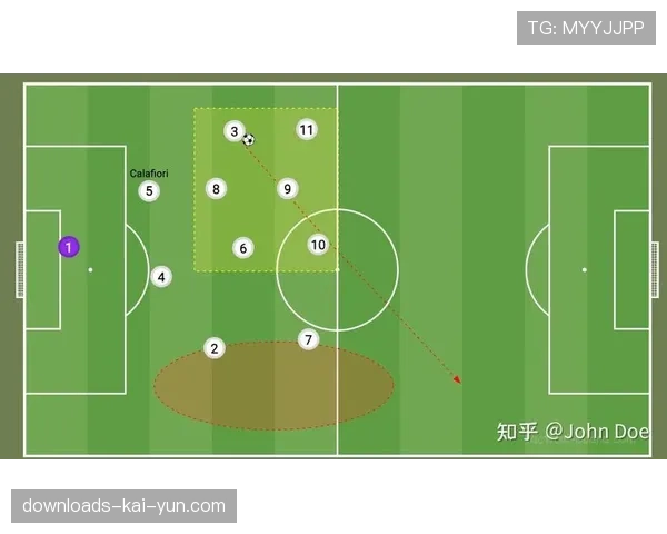 莫塔执教博洛尼亚控球体系，主场强势与客场疲软战术反差