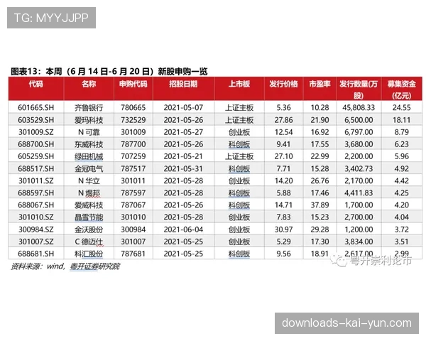 深度观察：换防策略的回潮——各队如何针对持球大核调整防守